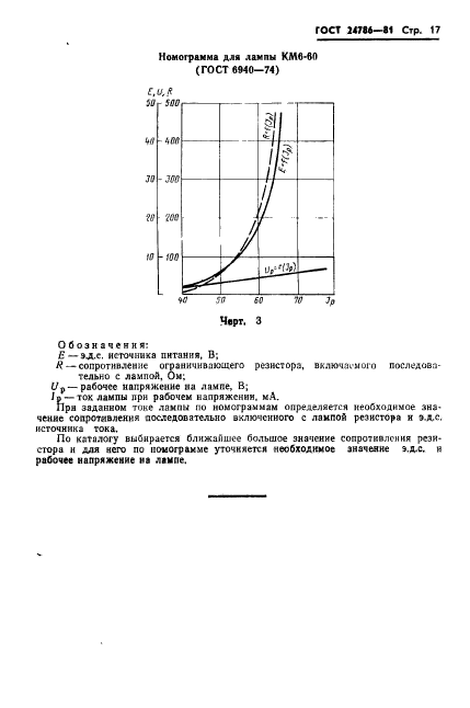  24786-81