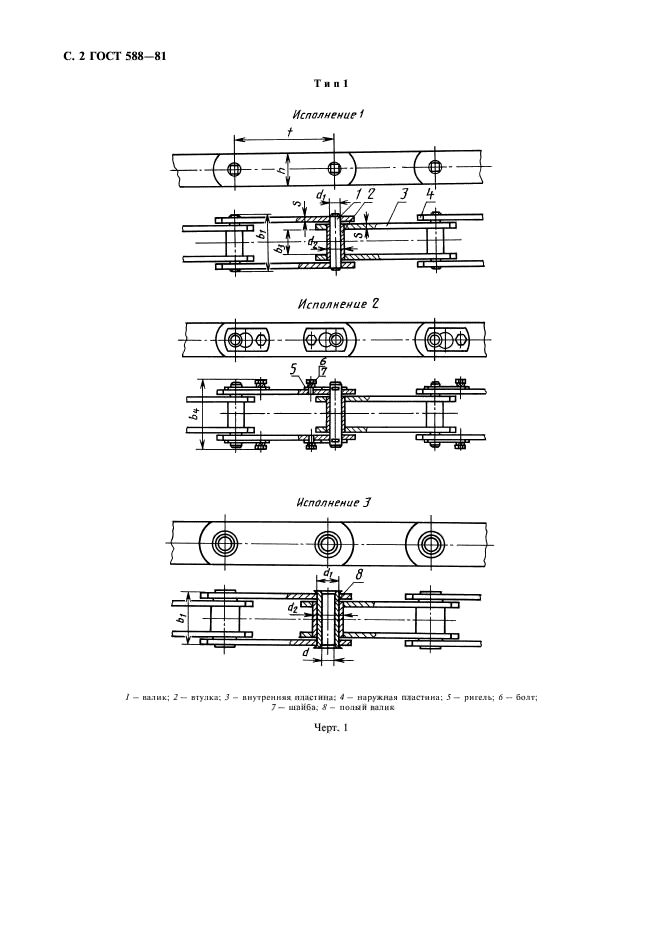  588-81