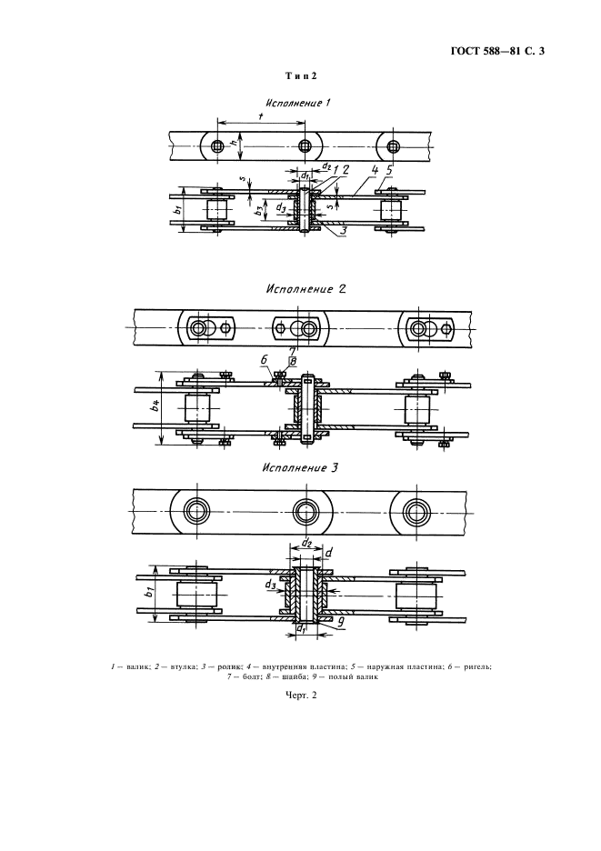  588-81