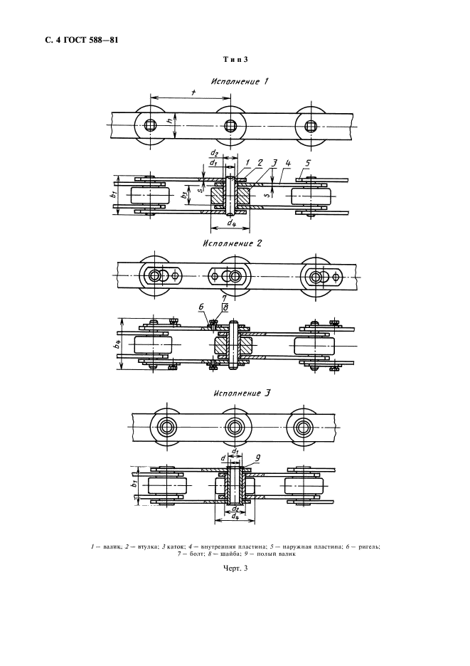  588-81