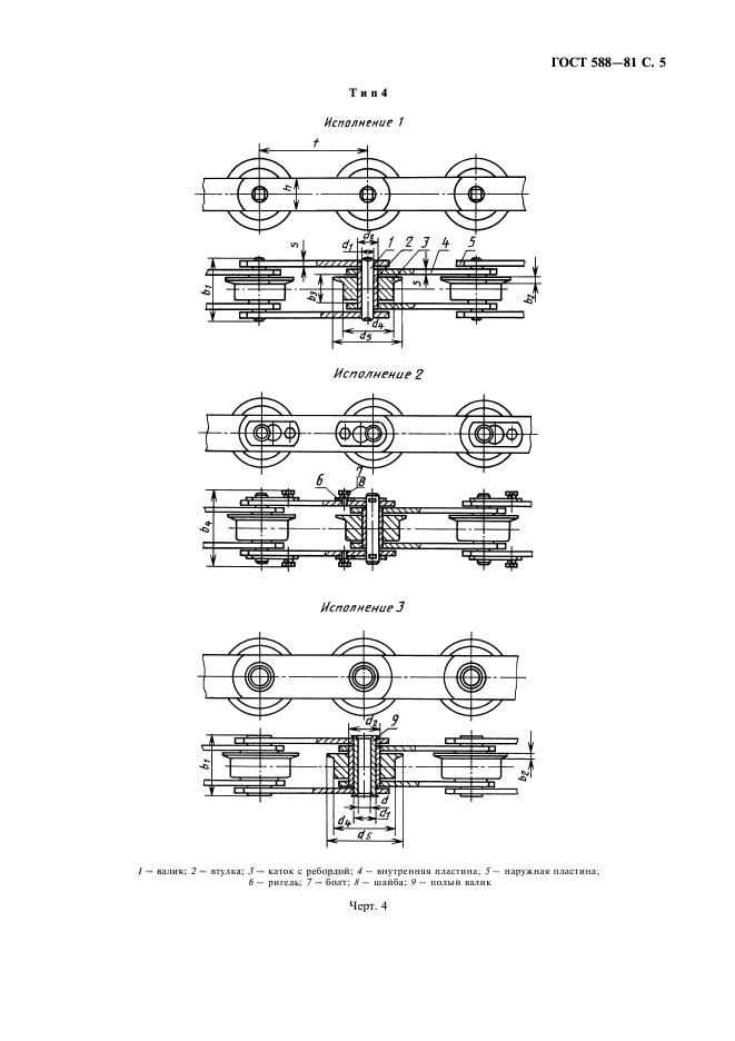  588-81