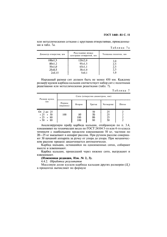  1460-81