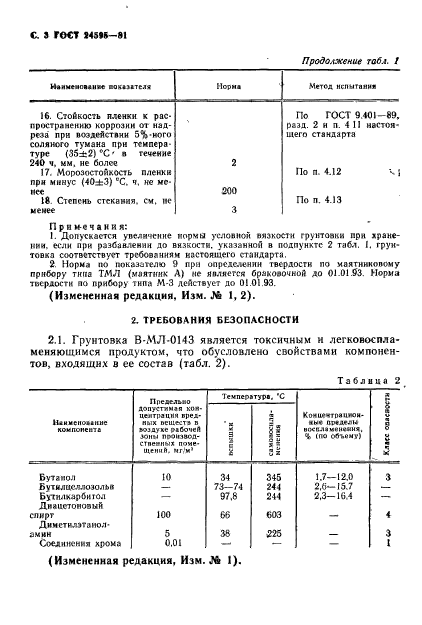  24595-81