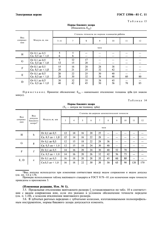  13506-81