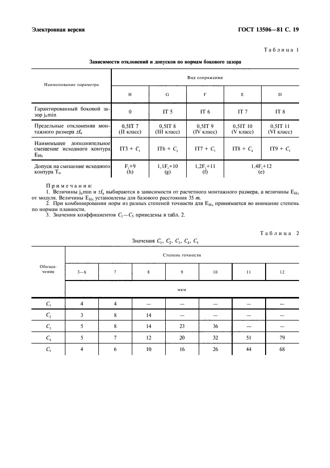  13506-81