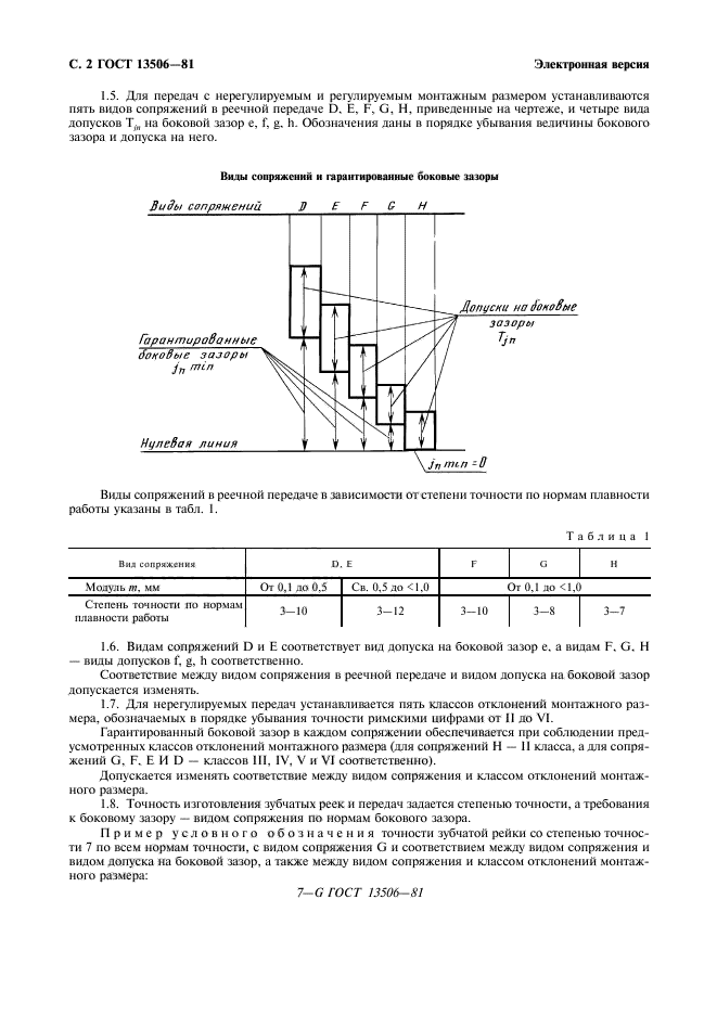  13506-81