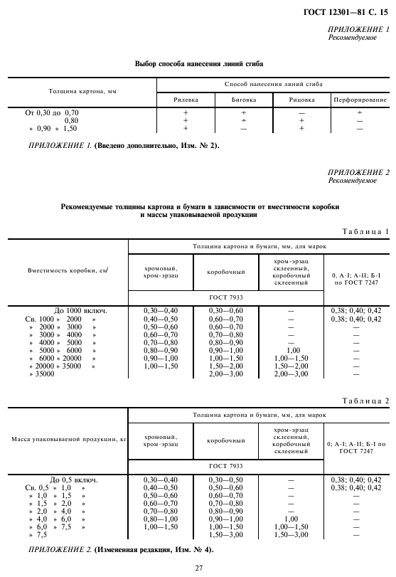  12301-81