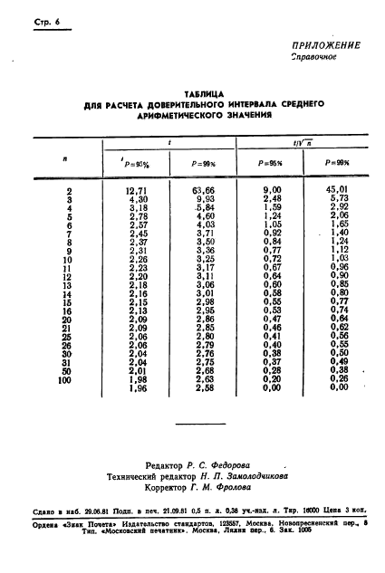  24841-81