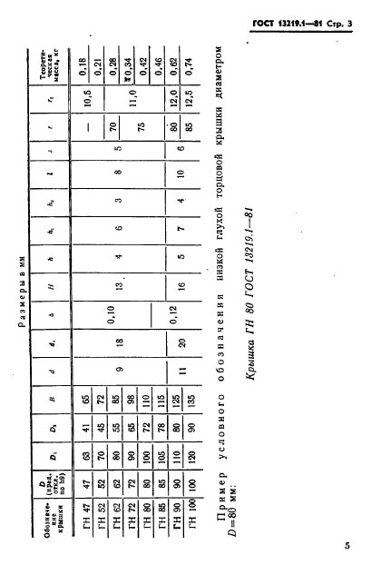  13219.1-81