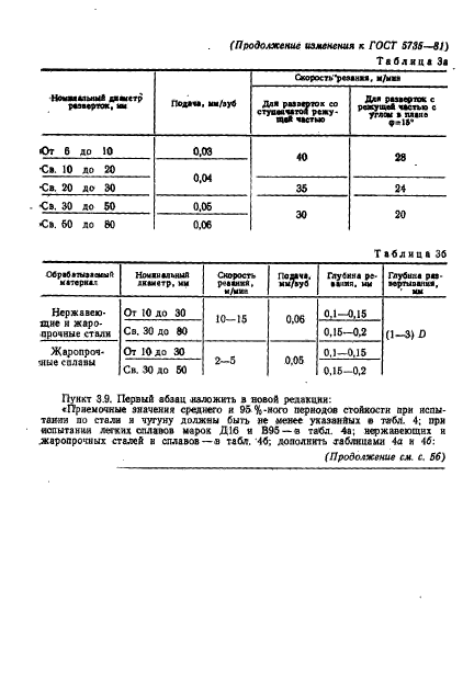  5735-81