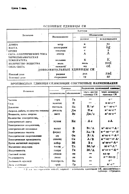  8.229-81