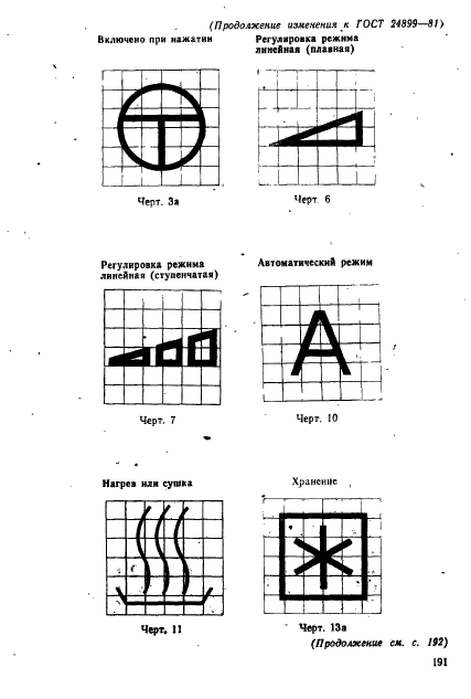  24899-81