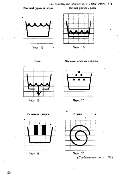  24899-81