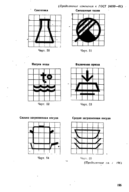  24899-81