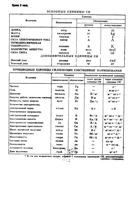  24899-81