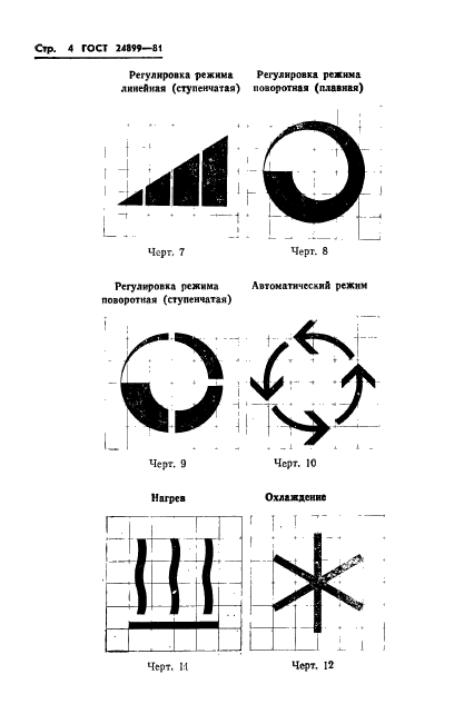  24899-81