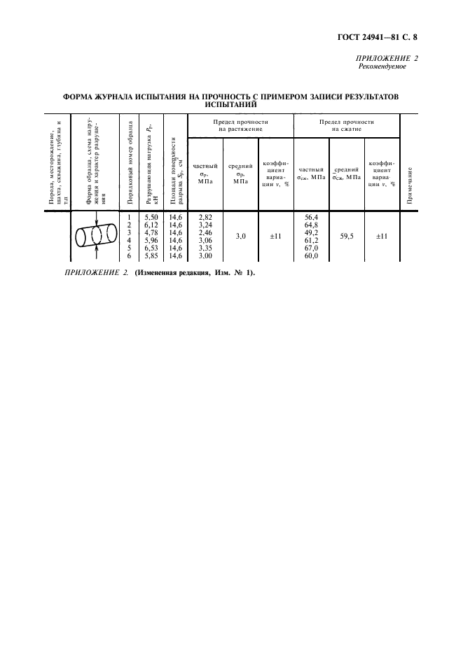  24941-81