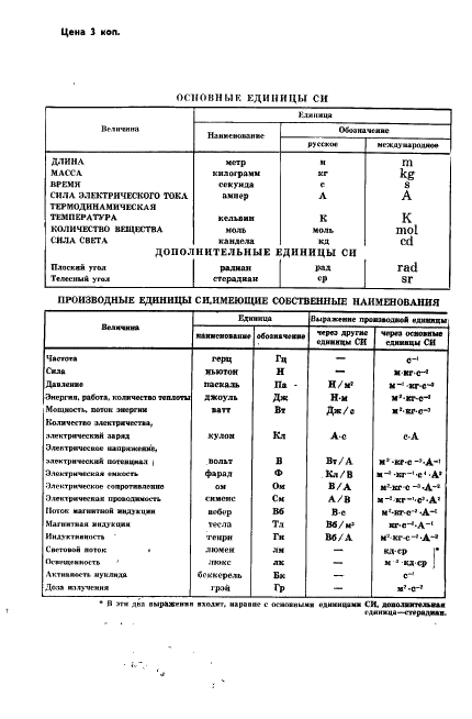  24930-81