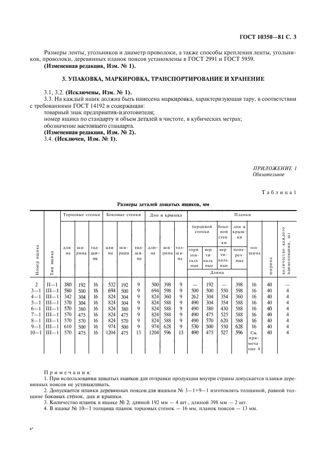  10350-81