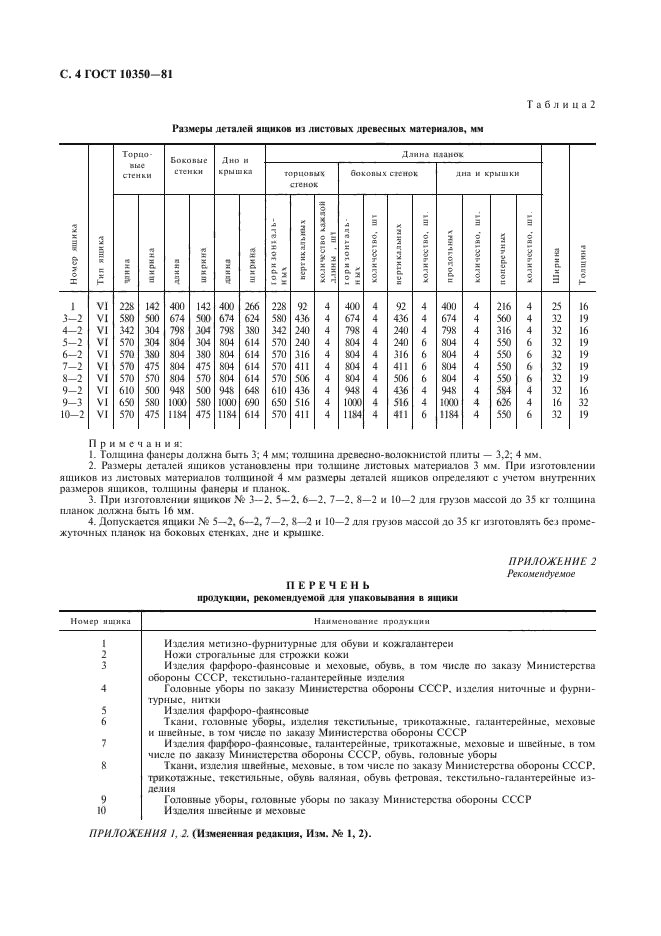  10350-81