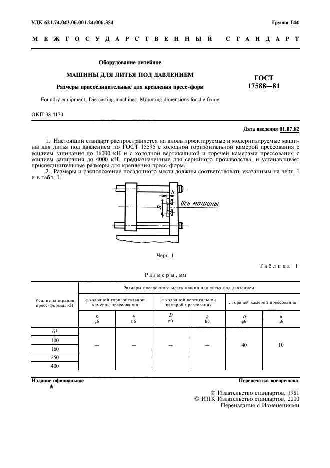  17588-81