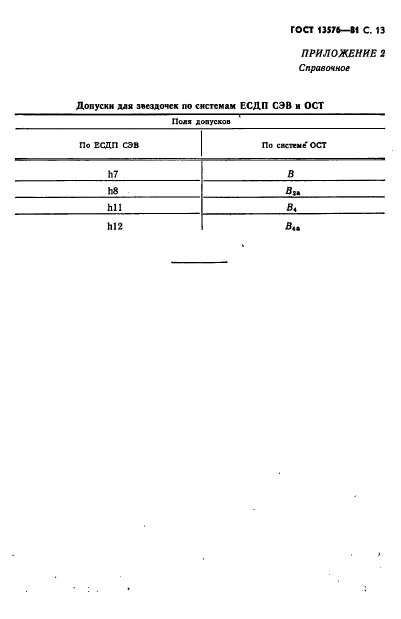  13576-81