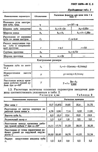  13576-81