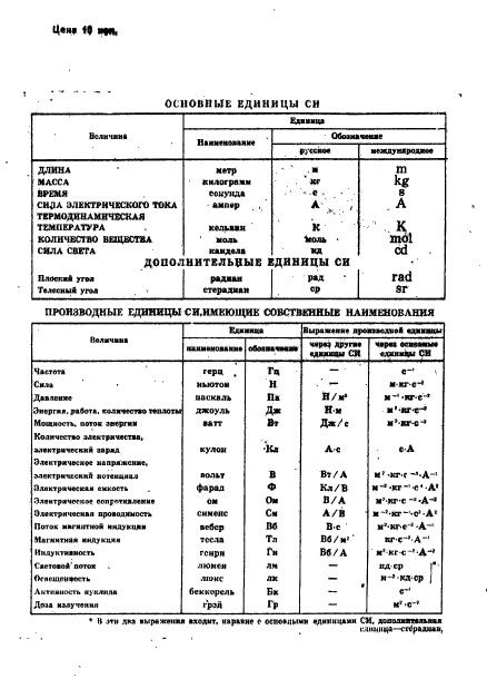  24906-81