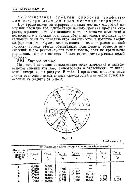  8.439-81