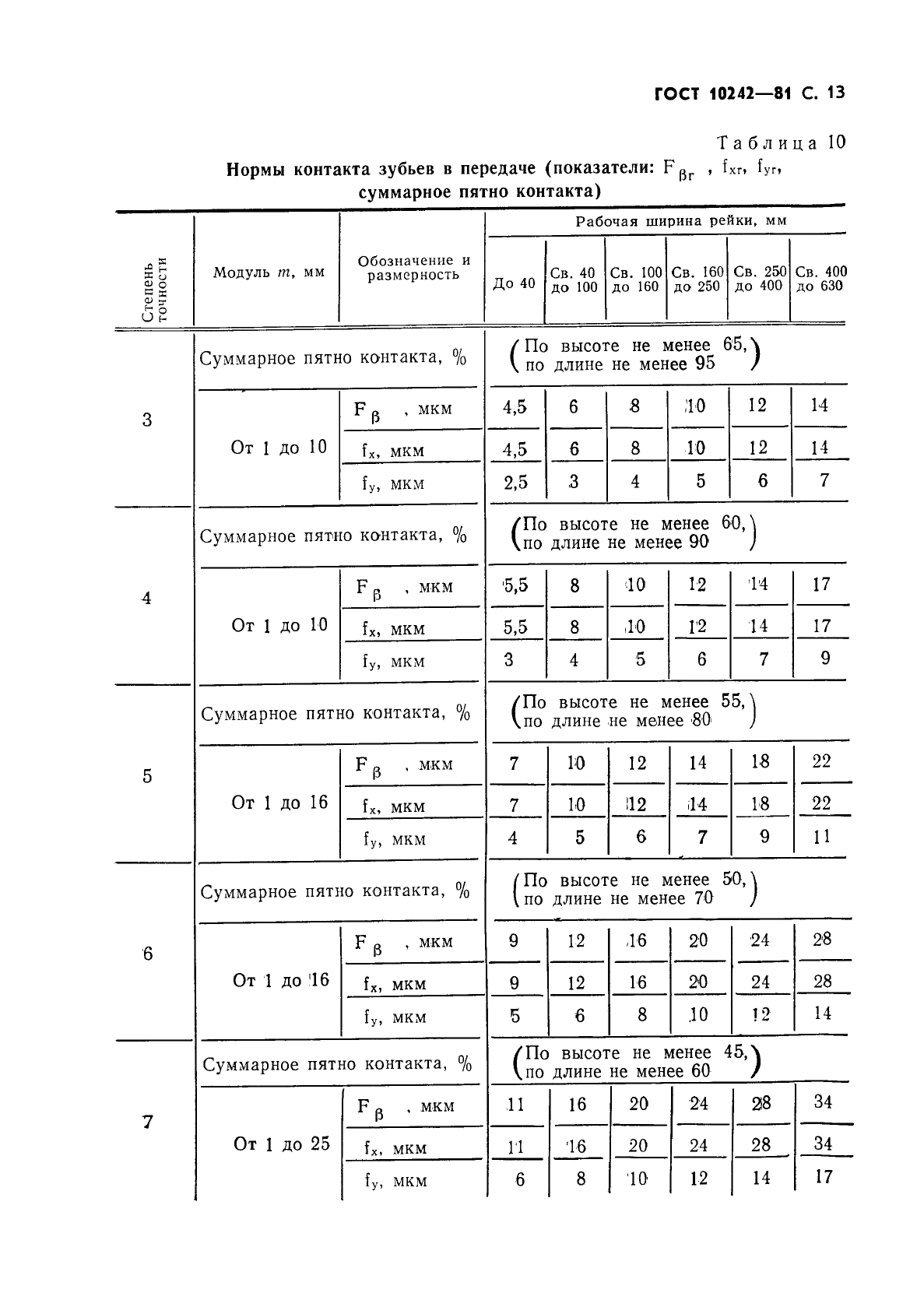  10242-81