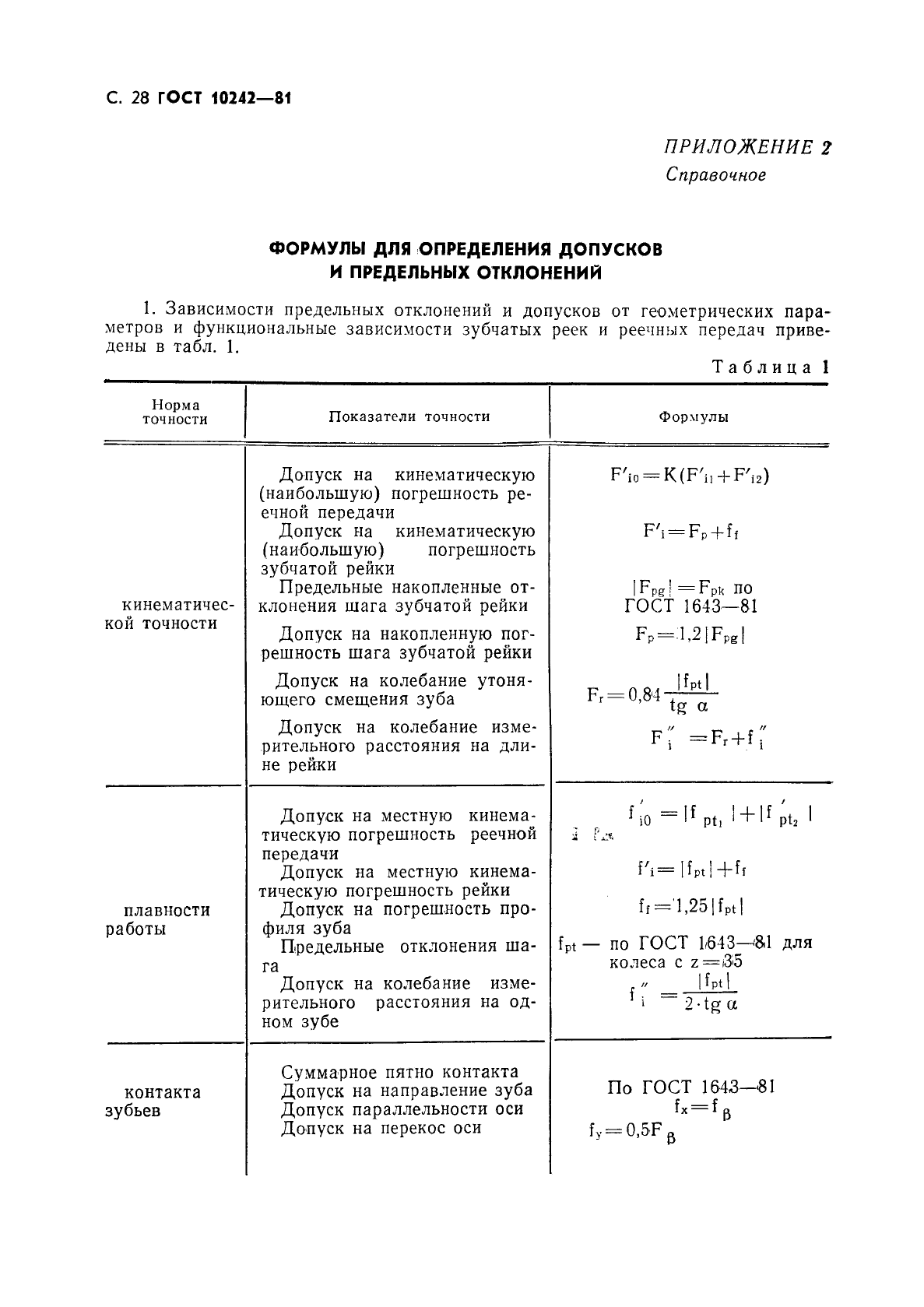  10242-81