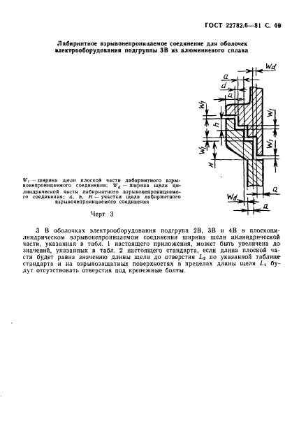  22782.6-81