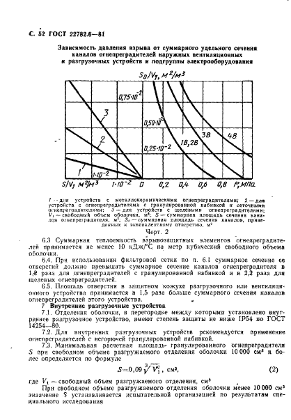  22782.6-81