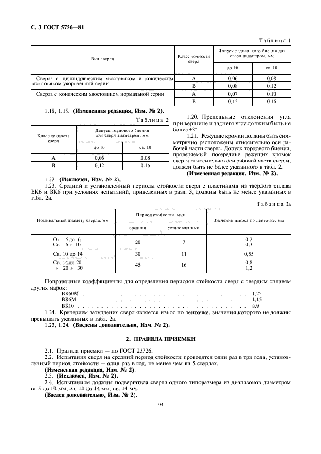  5756-81