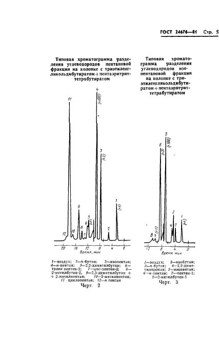  24676-81