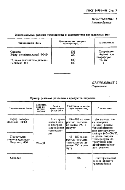  24974-81