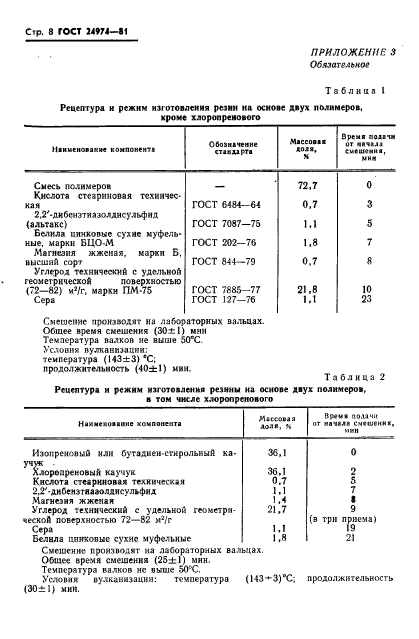  24974-81