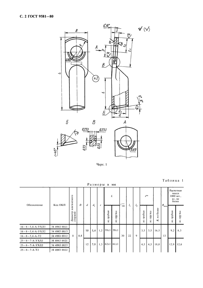  9581-80