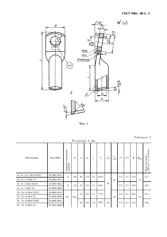  9581-80