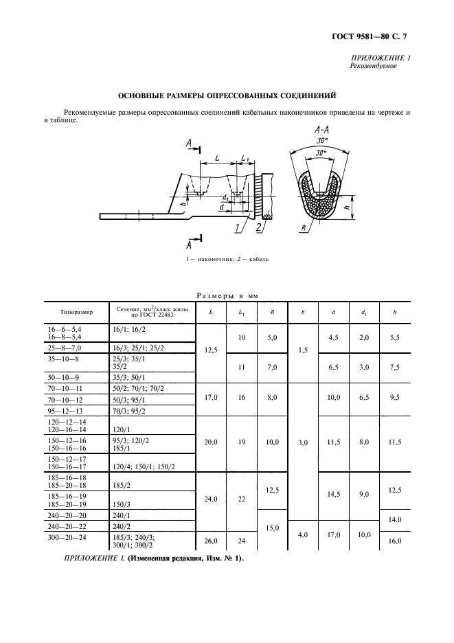  9581-80