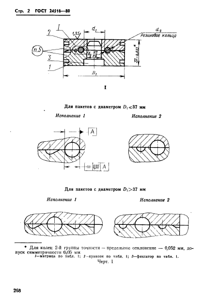  24516-80