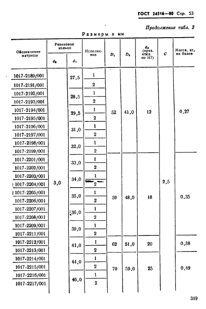  24516-80