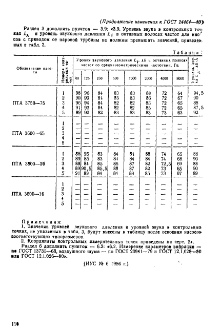  24464-80