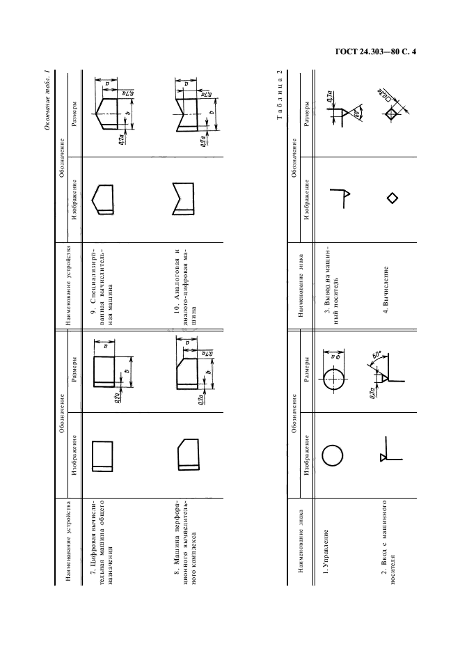  24.303-80