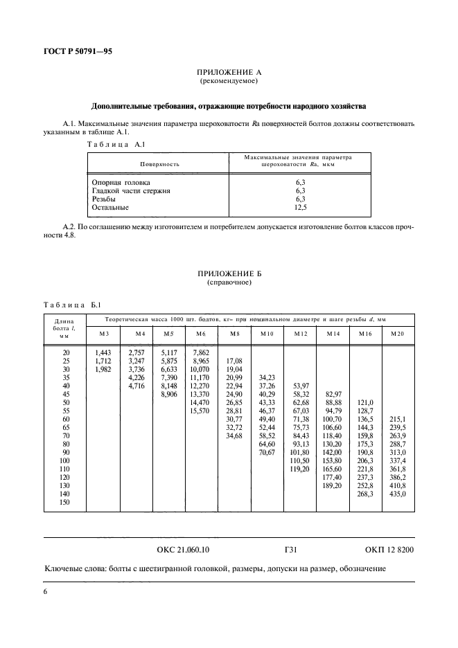   50791-95