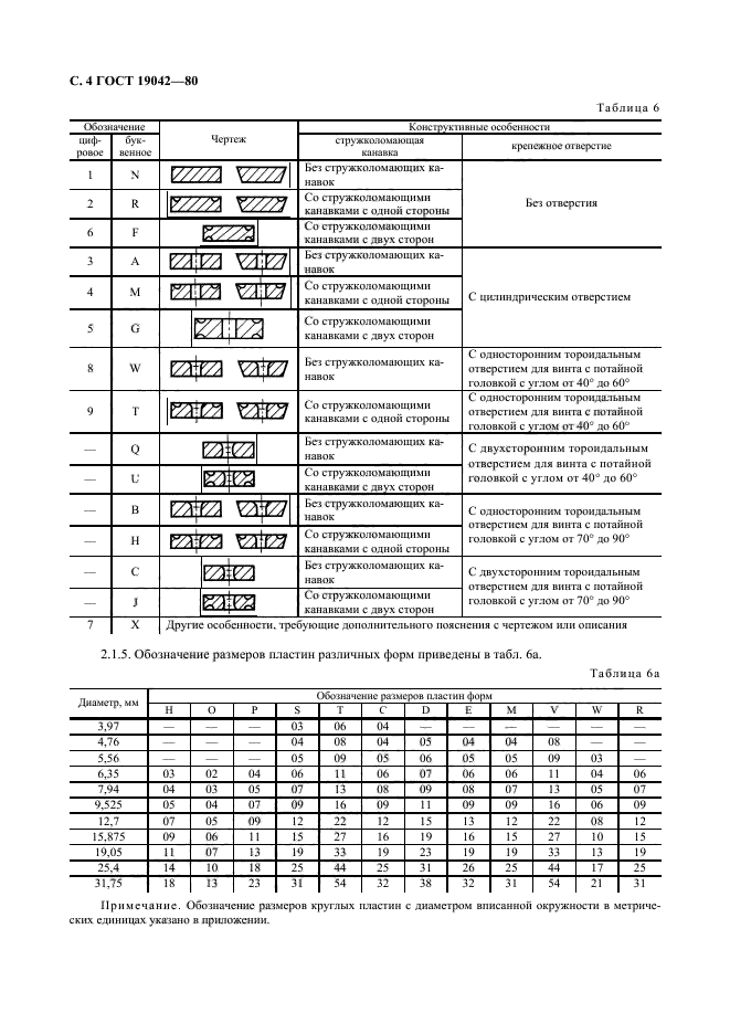  19042-80