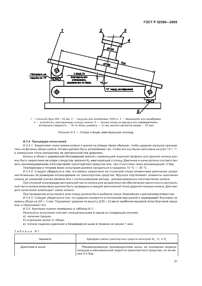   52390-2005