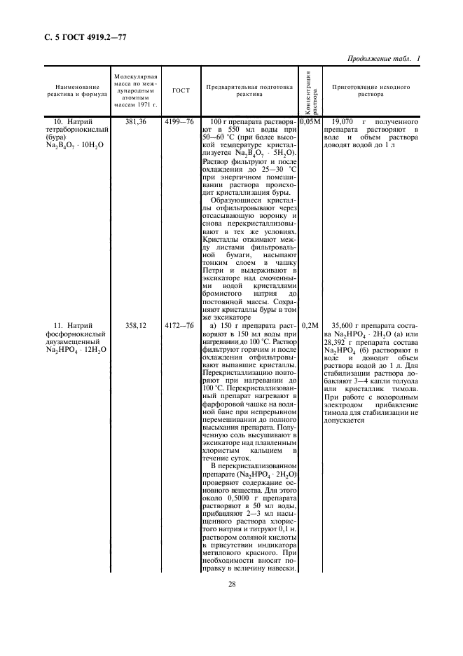  4919.2-77