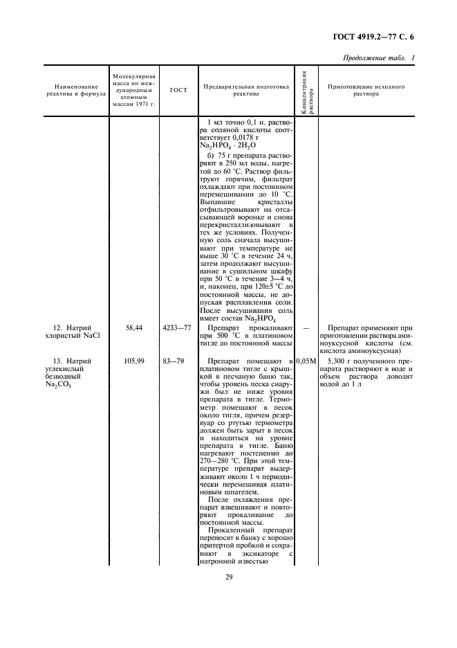  4919.2-77