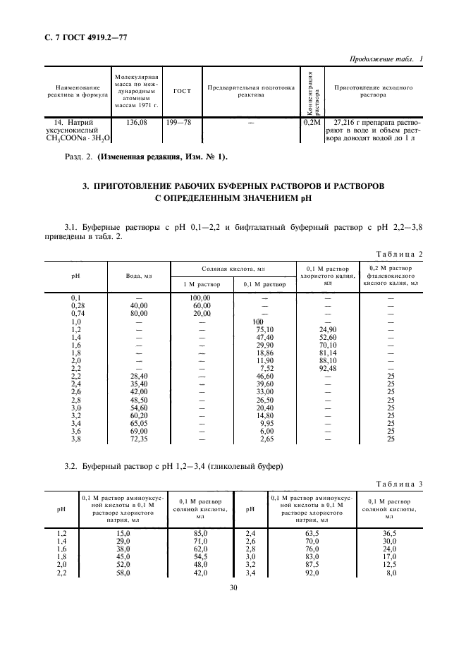  4919.2-77